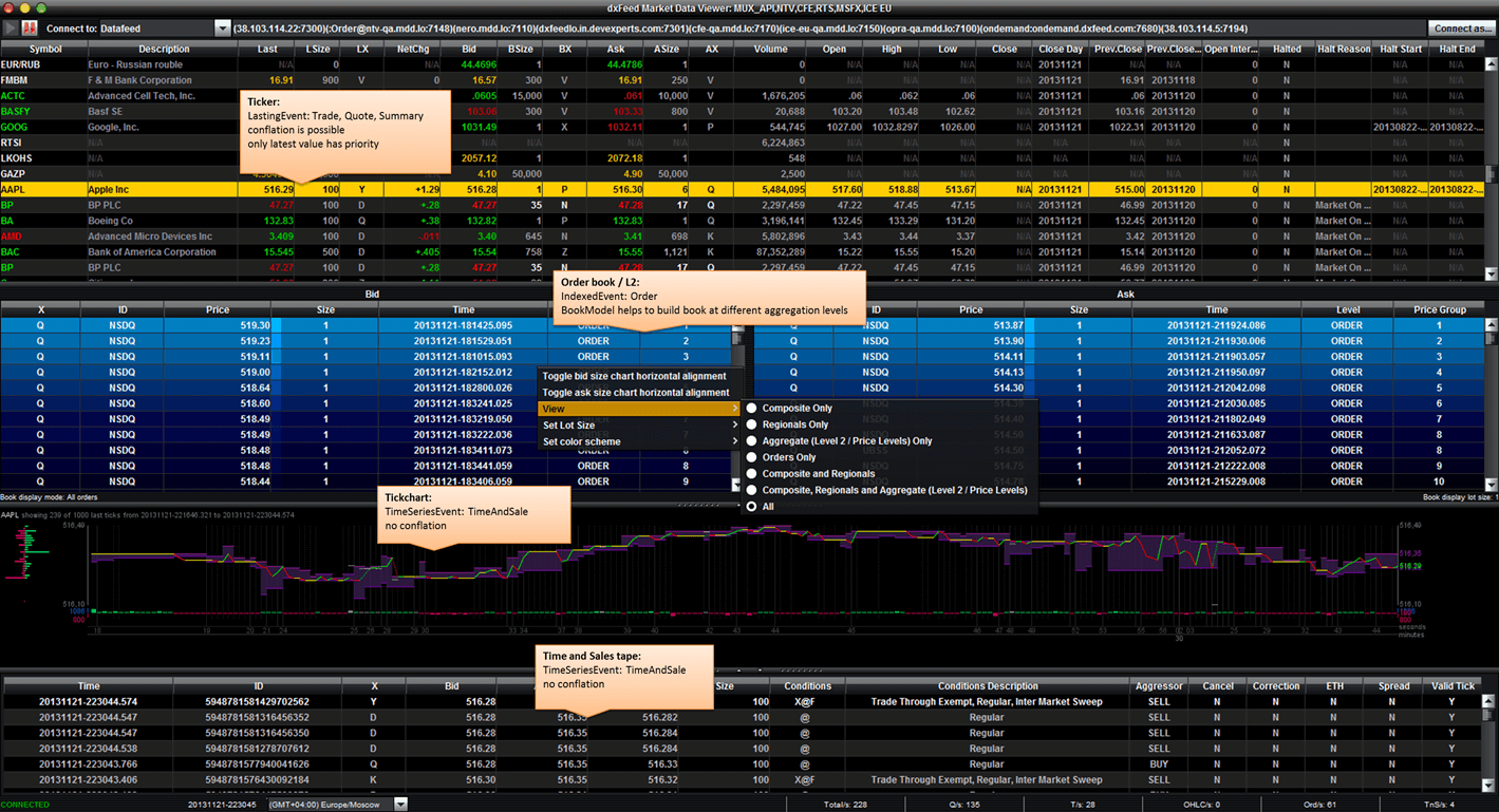 Live Historical And On Demand Market Data Feed And Api