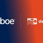 Forex Feed from Cboe FX is Available via dxFeed Data Provider