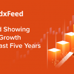 dxFeed Showing 400% Growth Over Last Five Years