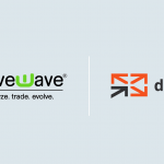 dxFeed stellt Nasdaq TotalView mit voller Auftragstiefe für MotiveWave-Benutzer