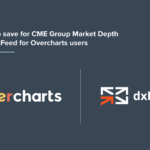 $57/mo save for CME Group Market Depth from dxFeed for Overcharts users